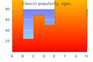 order generic cleocin pills
