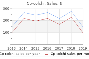 order cp-colchi with a visa