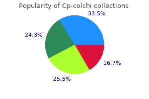 buy generic cp-colchi line