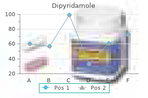 buy dipyridamole 25 mg on line