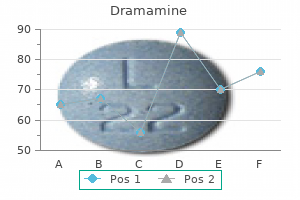 generic 50mg dramamine otc