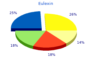 buy discount eulexin on line