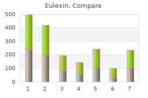 eulexin 250mg low price