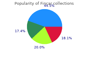 buy cheap fincar 5 mg online