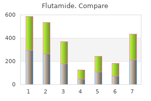 discount flutamide 250 mg with visa