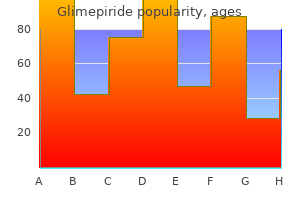 buy glimepiride 3 mg overnight delivery