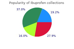 cheap ibuprofen 600mg on-line