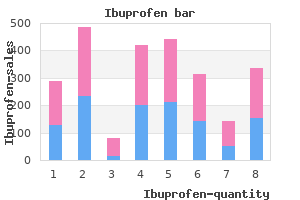 buy generic ibuprofen 400mg on-line