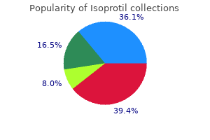10 mg isoprotil mastercard