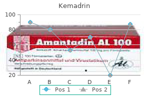 cheap 5mg kemadrin with amex