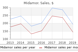 order midamor 45 mg with visa