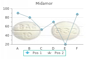 buy on line midamor