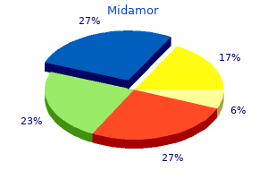 discount midamor generic