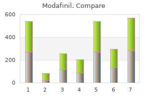 purchase modafinil online from canada