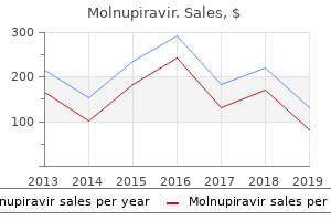 buy molnupiravir 200mg low price