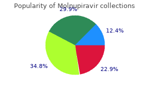buy 200mg molnupiravir