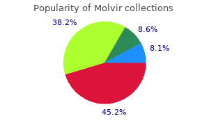 buy 200mg molvir overnight delivery