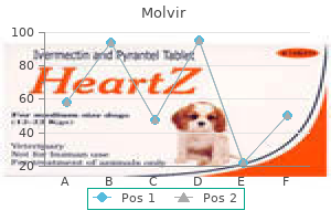 purchase molvir cheap online