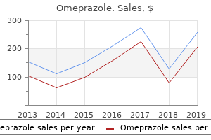 cheap 40mg omeprazole