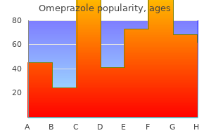 buy omeprazole 10 mg online