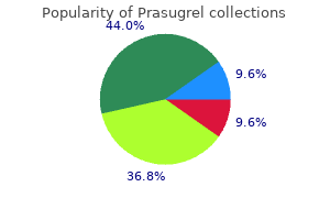 buy generic prasugrel 10mg on-line