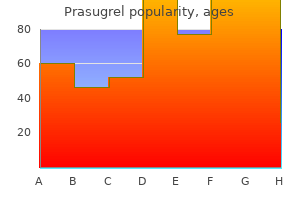 buy cheap prasugrel 10 mg line