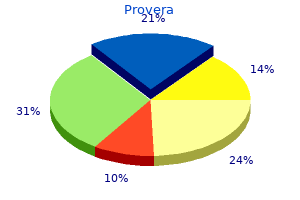 order provera 10 mg without a prescription