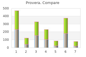 provera 5mg with visa