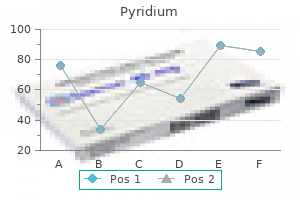 cheap pyridium 200mg without a prescription
