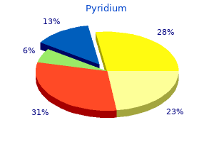 buy cheapest pyridium and pyridium