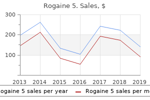 order rogaine 5 toronto