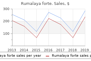 generic rumalaya forte 30pills amex