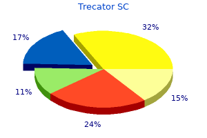 generic 250mg trecator sc with visa