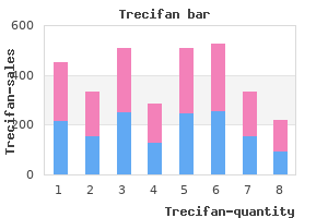 discount 20mg trecifan mastercard