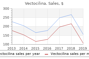 order cheapest vectocilina and vectocilina
