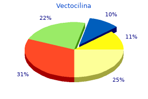 generic vectocilina 250mg overnight delivery