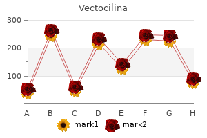 purchase 250mg vectocilina visa