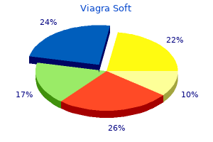 buy 50 mg viagra soft with amex
