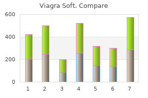 order viagra soft 100 mg on line