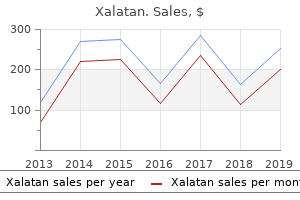 2.5ml xalatan visa