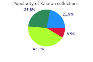cheap xalatan 2.5 ml overnight delivery