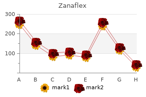 purchase zanaflex with visa
