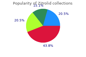 trusted 100mg zitrolid