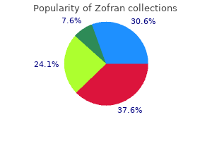 order zofran 8mg on-line