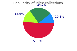 order discount pilex on-line