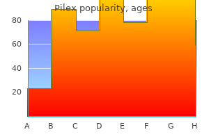 purchase pilex without a prescription