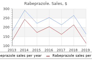 order 10 mg rabeprazole otc