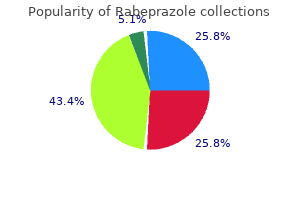 order rabeprazole 10 mg fast delivery