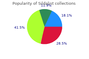 buy 120 mg sildalist fast delivery