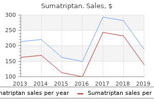 purchase 100mg sumatriptan otc